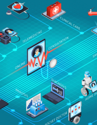 digital health care