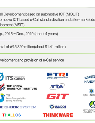 Korean E-call System Research Project