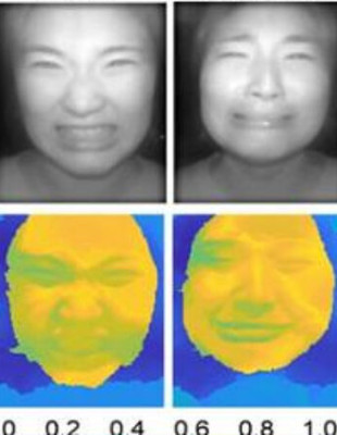 AI Light-Field Camera Reads 3D Facial Expressions​