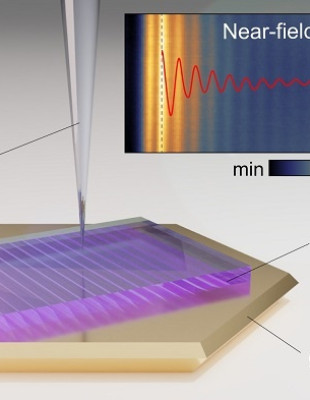 _images_000050_Nano-tip_Imaging_Graphic_body