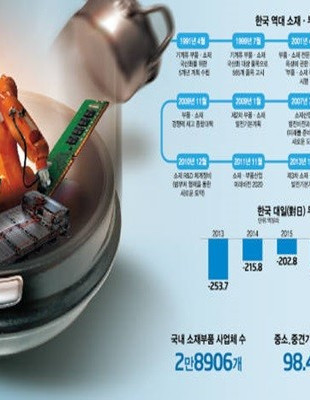 article_29082122589612
