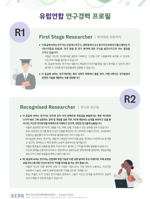 2024_KERC_연구경력 프로필_web_1
