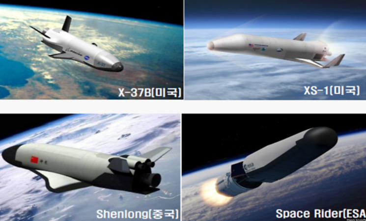 Hanwha Group leads state project to develop unmanned reusable spacecraft