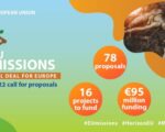 집행위, EU Soil Mission 프로젝트 공모에 9,500만 유로
