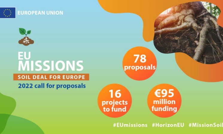 집행위, EU Soil Mission 프로젝트 공모에 9,500만 유로