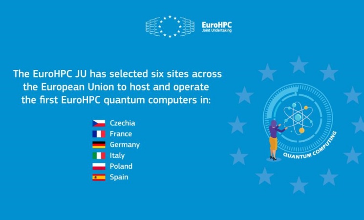 EuroHPC, 최초의 유럽 양자 컴퓨터를 호스팅 할 6개 도시 선정 