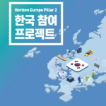 [Publication] Horizon Europe Pillar 2 한국참여 프로젝트